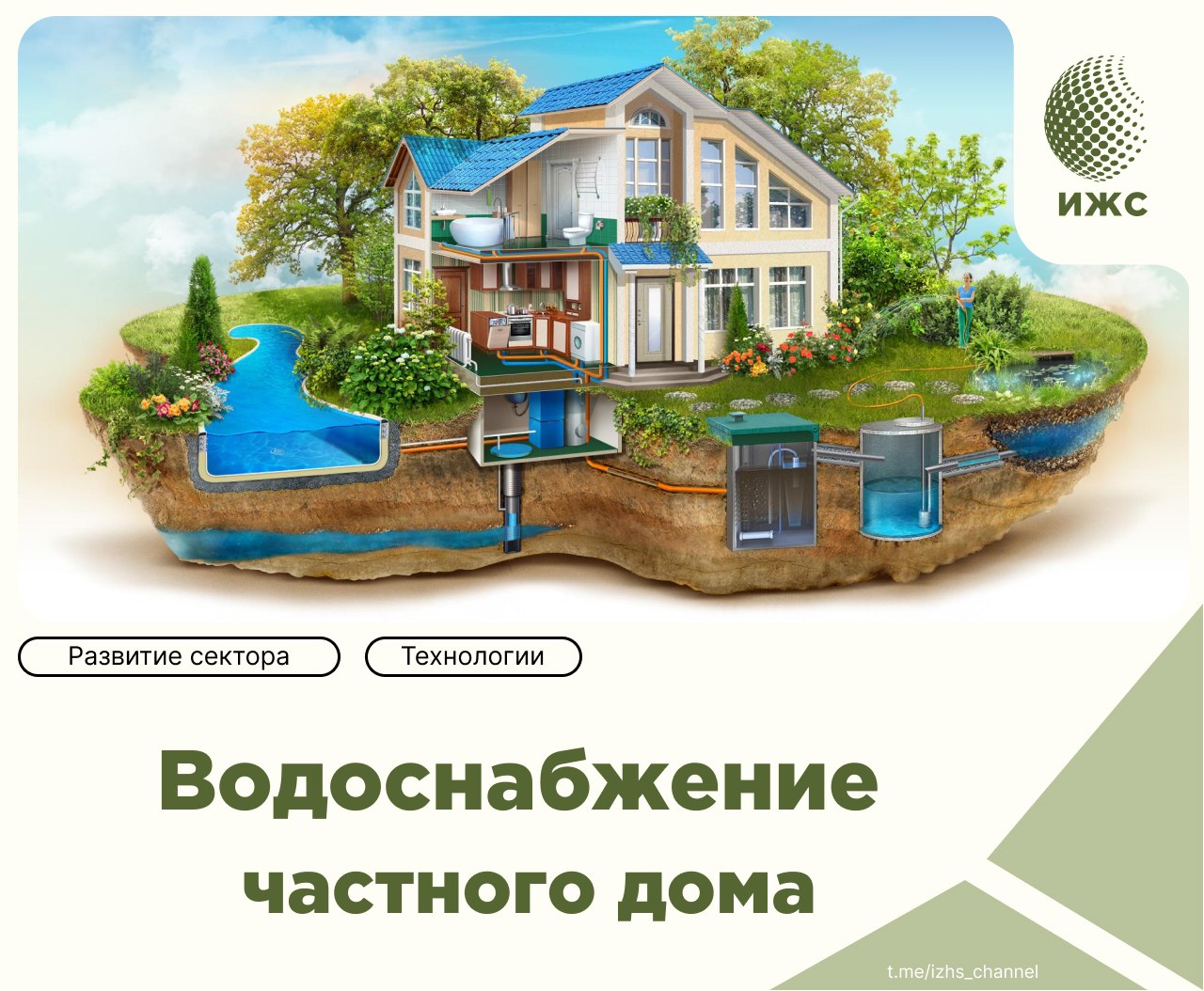 Водоснабжение за городом может бытьцентрализованным или автономным(колодец или скважина).